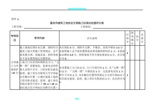重庆市建筑工地安全文明施工标准化检查评分表