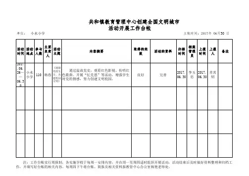 创城工作台账