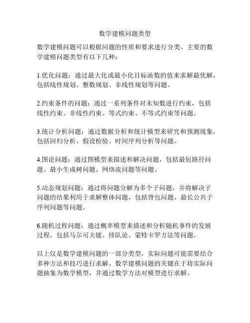 数学建模问题类型