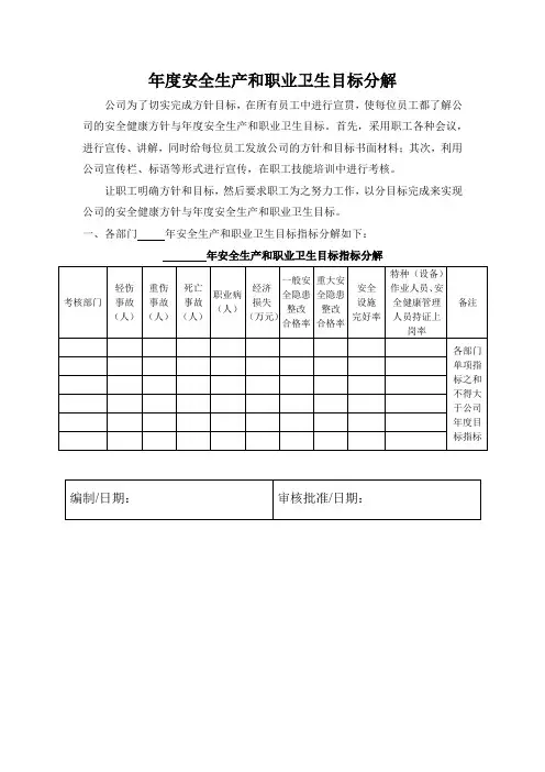 年度安全生产和职业卫生目标分解
