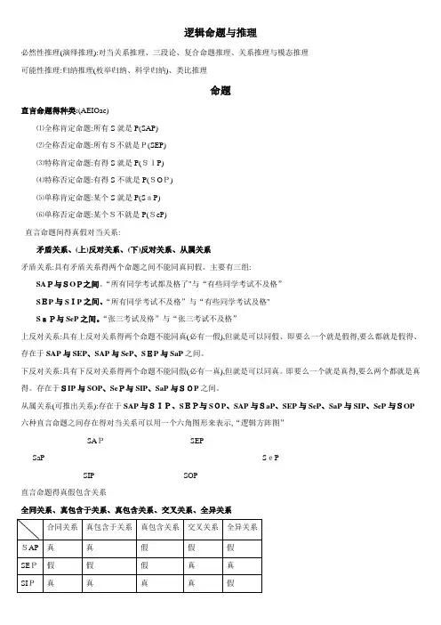 逻辑判断推理中常用的逻辑公式