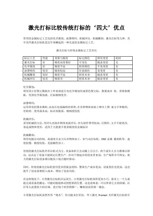 激光打标比较传统打标的四大优点