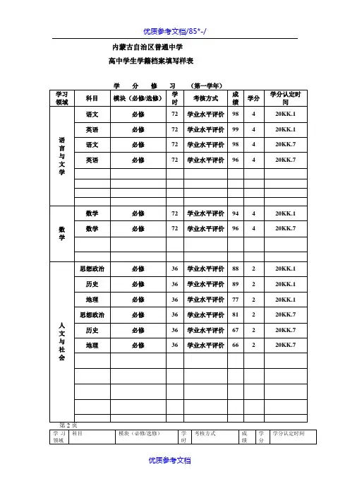 [实用参考]高中学生学籍档案填写样表.doc