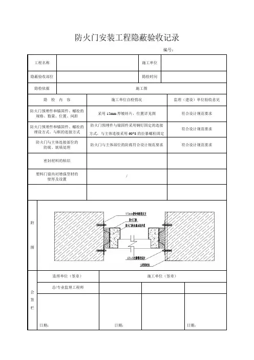 防火门安装工程隐蔽验收记录