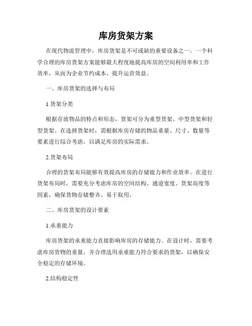 库房货架方案