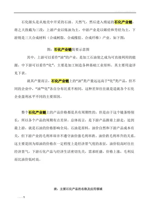 石化材料