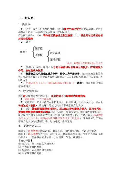 初二物理-摩擦力专题
