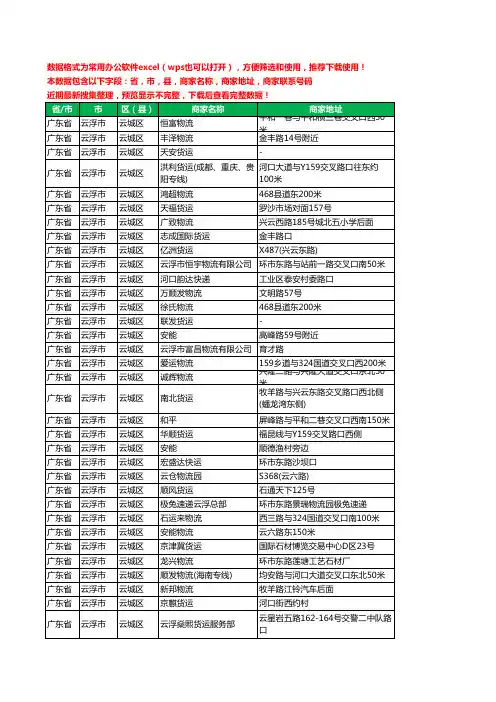2020新版广东省云浮市云城区物流工商企业公司商家名录名单黄页联系电话号码地址大全84家
