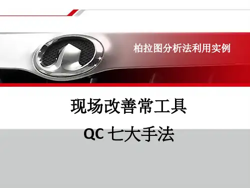 柏拉图分析法实例