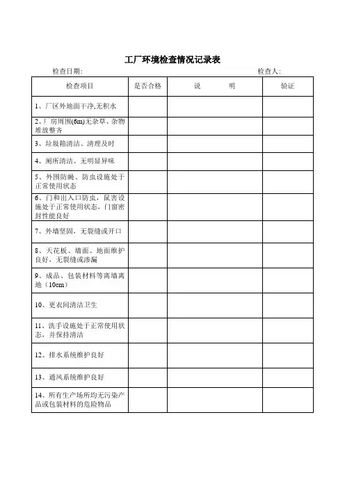 工厂环境检查情况记录表