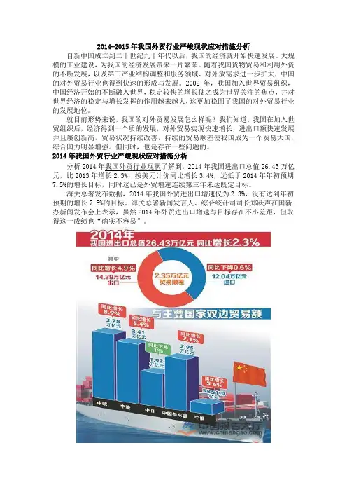 我国外贸行业现状