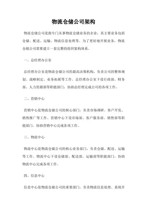 物流仓储公司架构