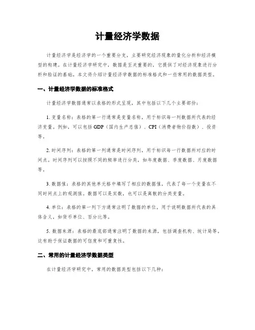 计量经济学数据