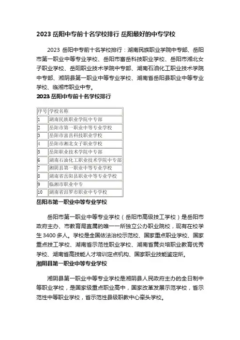 2023岳阳中专前十名学校排行岳阳最好的中专学校