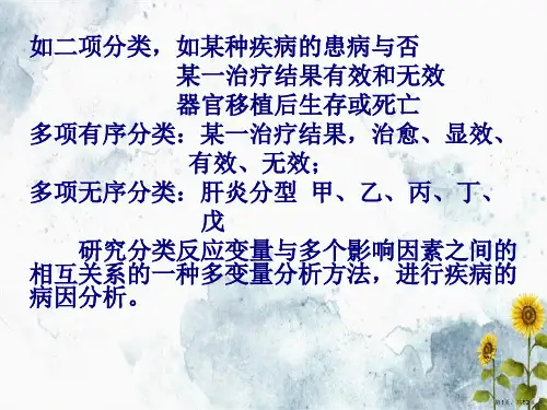 Logistic回归分析