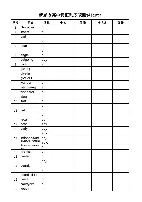 新东方高中词汇乱序测试list3-自制已排版A4