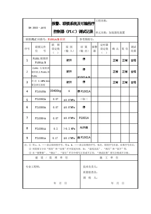 J615报警12P1001AB