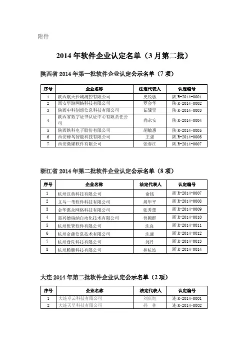 2014科技公司