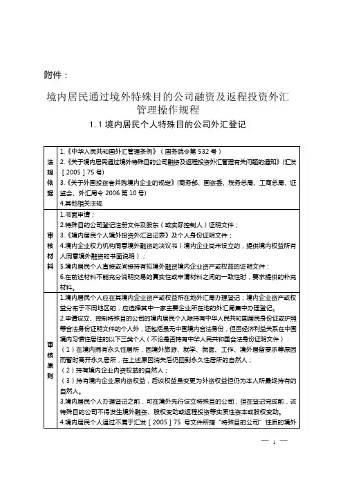 75号文