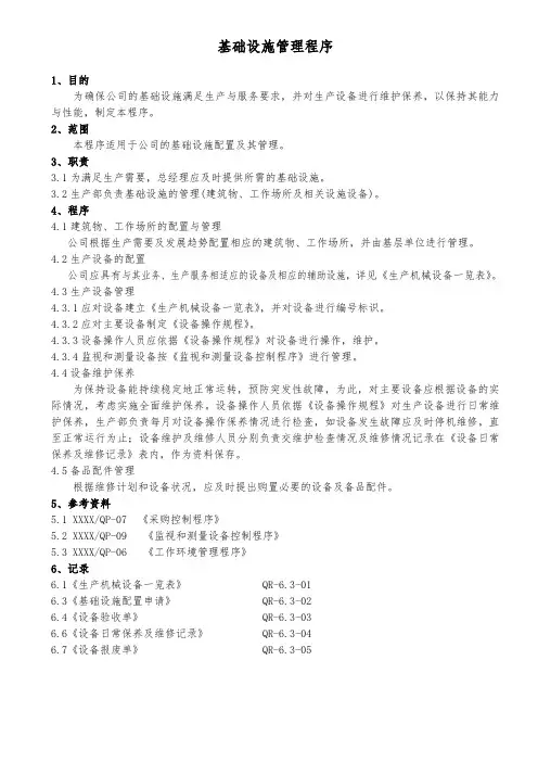 基础设施管理程序(彩印包装箱)