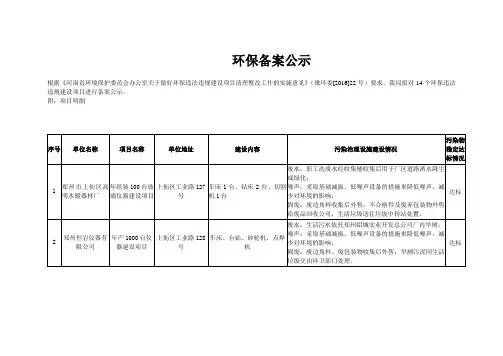环保备案公示