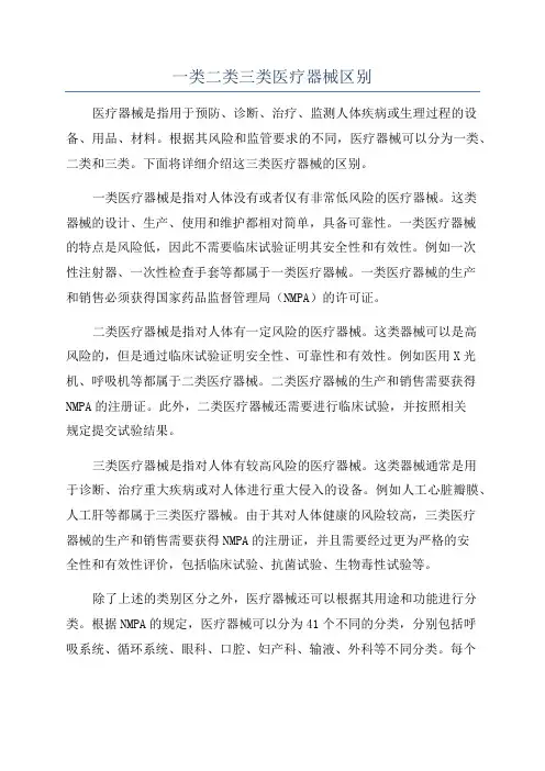 一类二类三类医疗器械区别