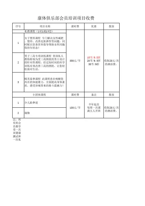 健身课程价目表