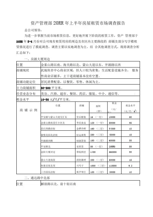 商铺租金调查报告