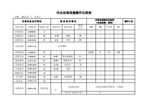 污水处理设施操作记录表11