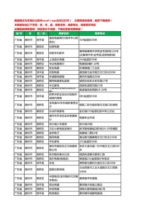 2020新版广东省潮州市数码商城工商企业公司商家名录名单联系电话号码地址大全299家