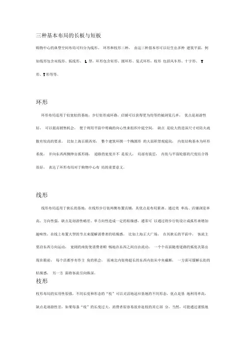 购物中心布局及动线的设计解答