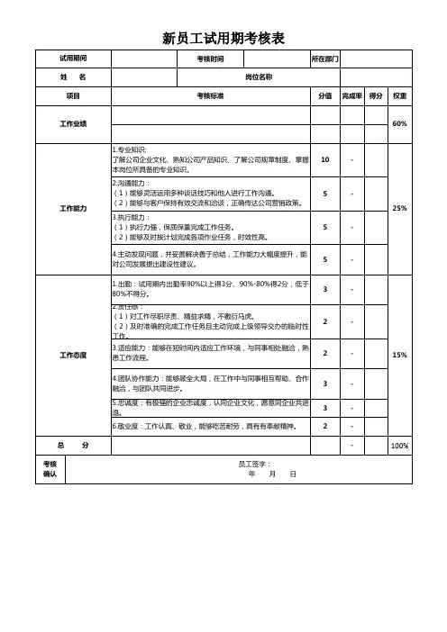 11-7.新员工试用期考核表