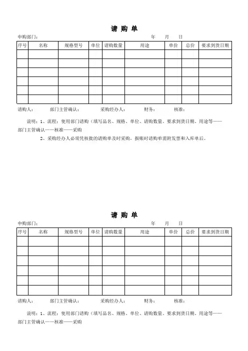 请购单模板