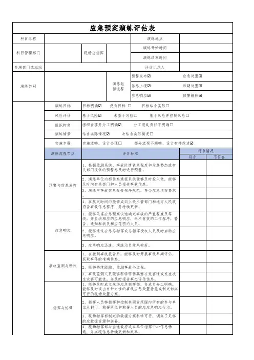 应急演练评估表、评价表、评审表(模板)