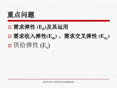 微观经济学Ch2弹性理论Elasticity课件