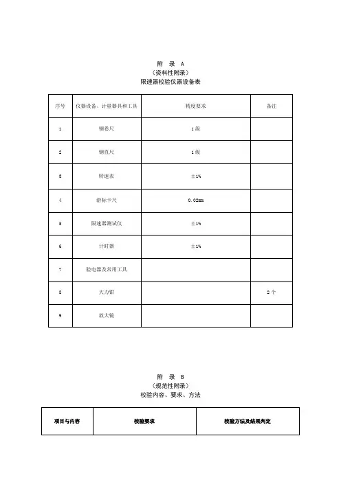 电梯限速器校验仪器设备表、内容、要求、方法、节圆直径测量计算、校验报告