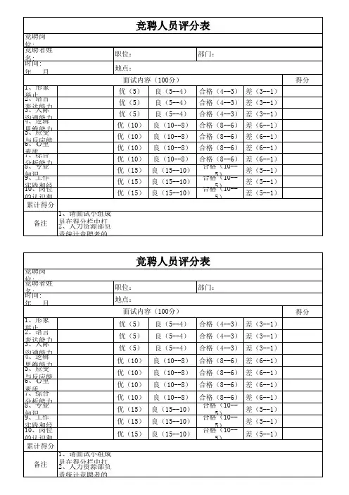 竞聘评分表