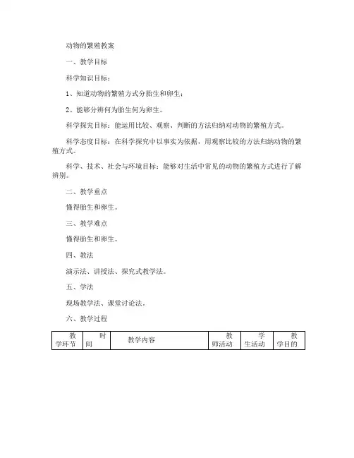 动物的繁殖教案