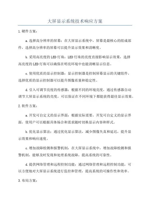 大屏显示系统技术响应方案