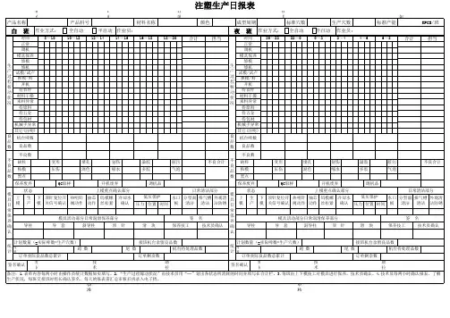 注塑生产日报表