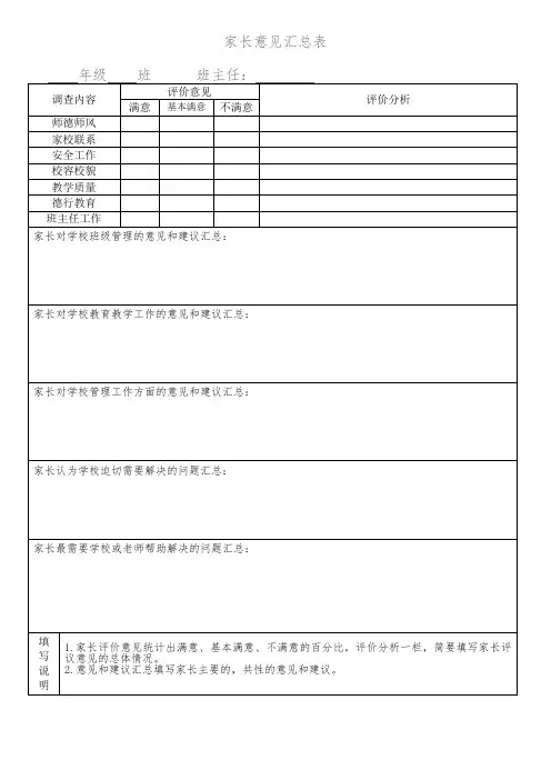 家长意见汇总表