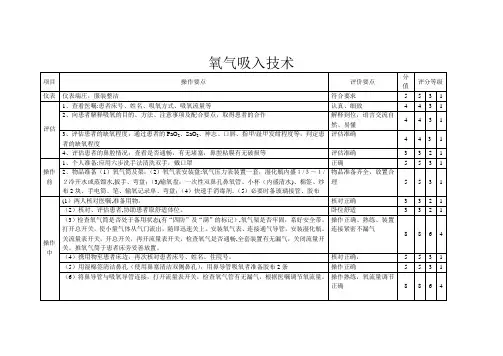 吸氧考核标准