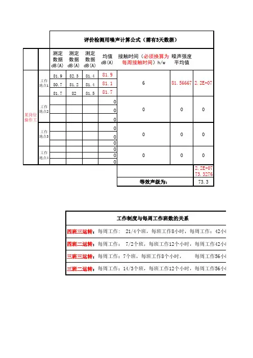 40小时噪声计算表