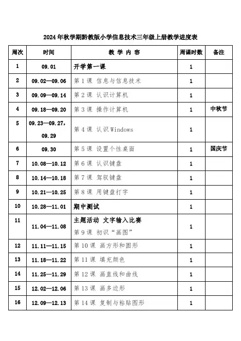 2024年秋学期黔教版小学信息技术三年级上册教学进度表