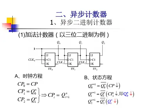 第六章_异步计数器
