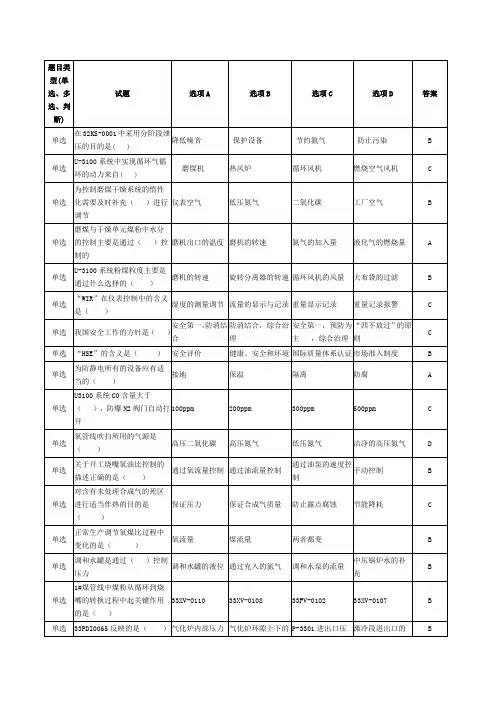 气化专业知识考试试题