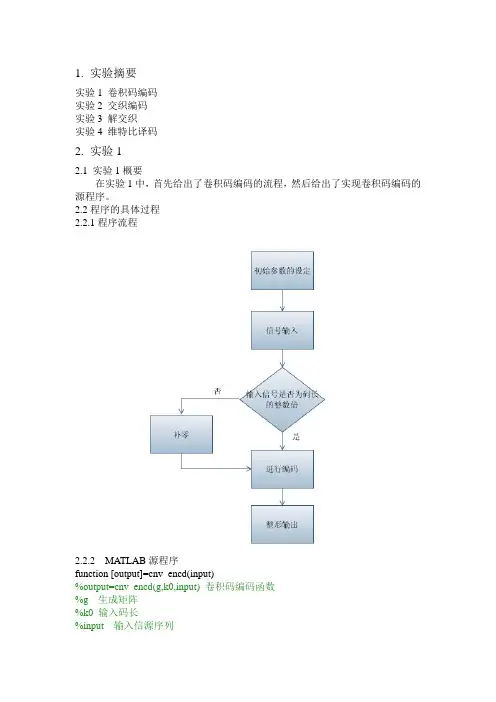 卷积码+交织+维特比译码+解交织