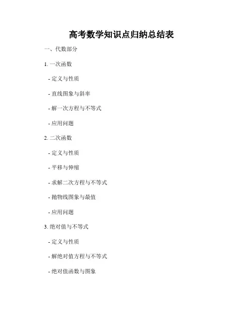 高考数学知识点归纳总结表