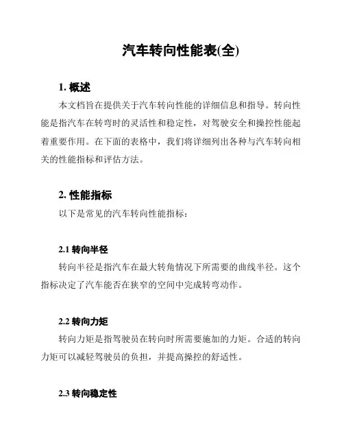 汽车转向性能表(全)