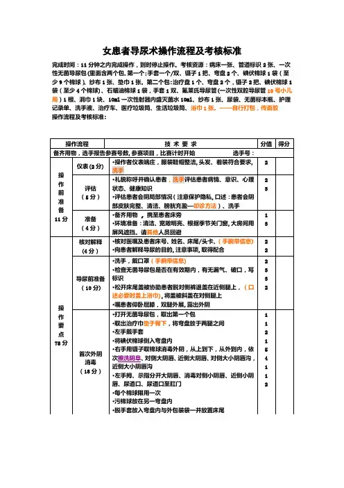女患者导尿术操作流程及考核标准